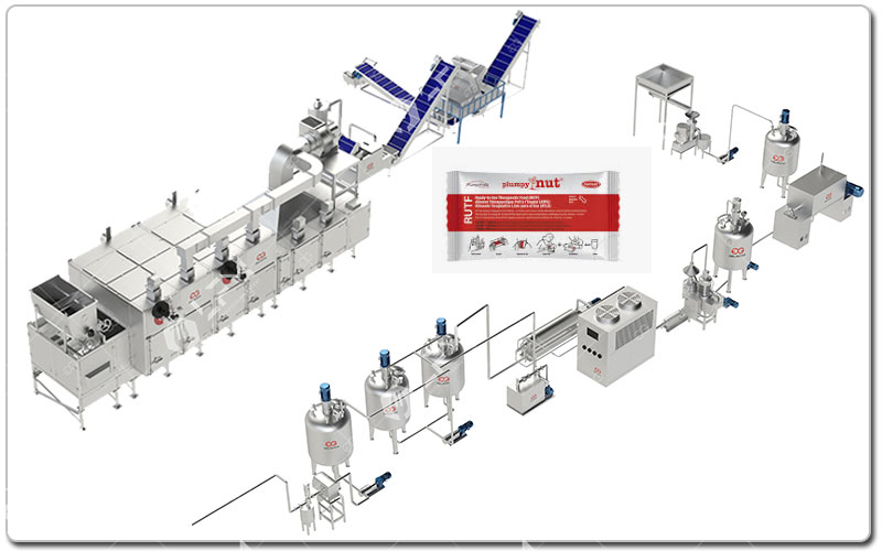 ligne de production RUTF