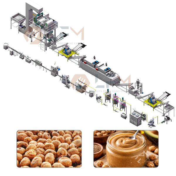 Ligne De Production De Beurre De Souchet | Solution Complète