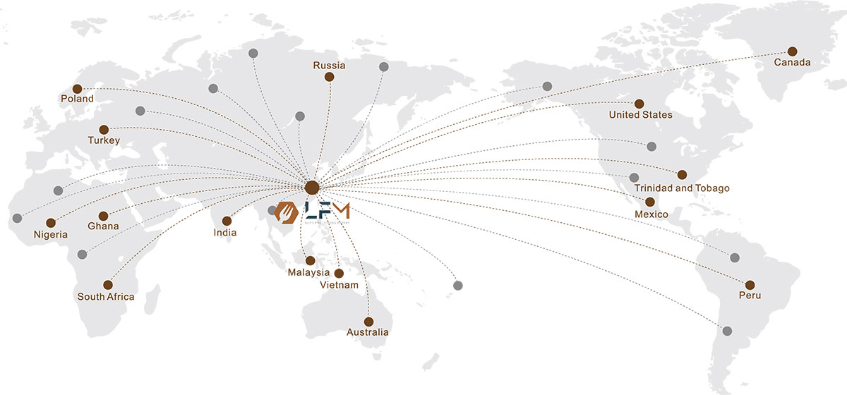 Exported to the Countries
