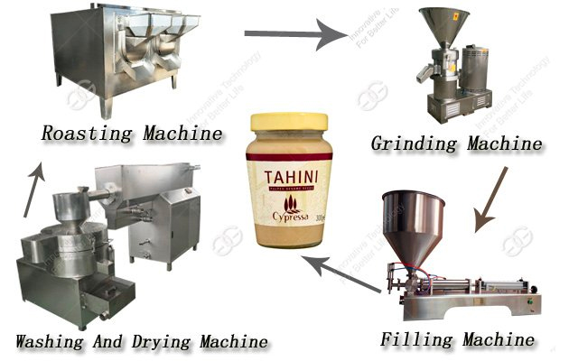 Sesame Tahini Production Line Manufacturer In China