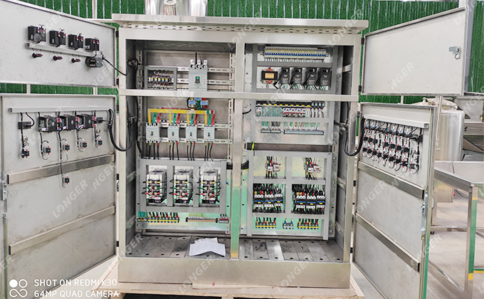 Parts of International Brands