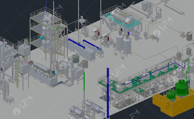 Complete Turnkey Solution Support