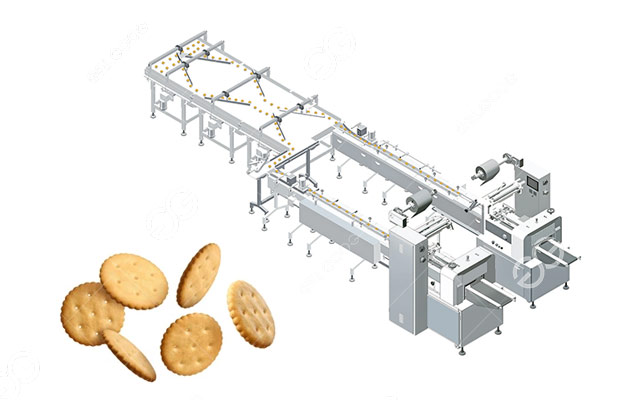 Packaging Line for Biscuits