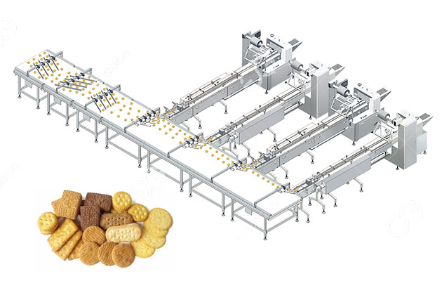 Biscuit Packaging Line