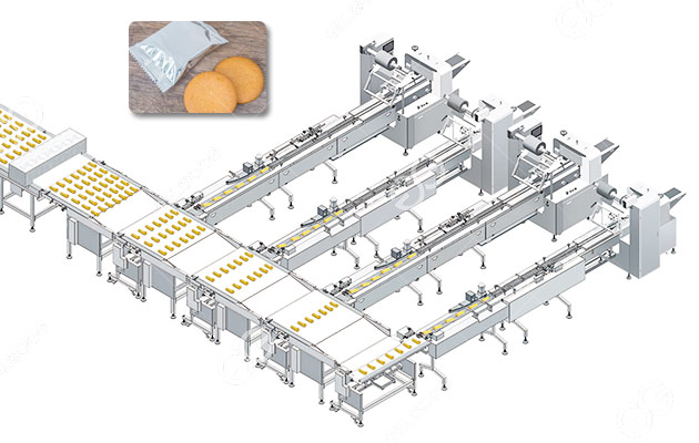 Automatic Biscuit Packaging Line