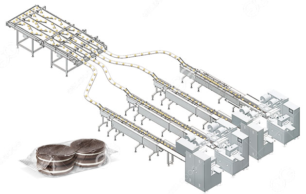 Biscuit Packaging Line