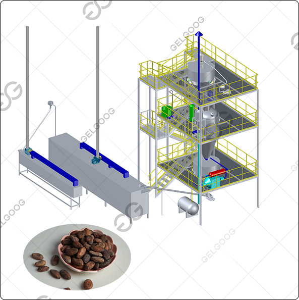 cocoa nibs alkalization