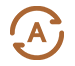 automation