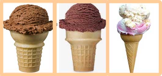 cake cone making machine