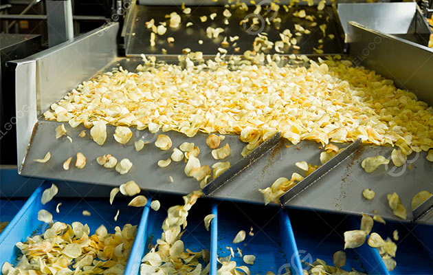 Installation and Delivery