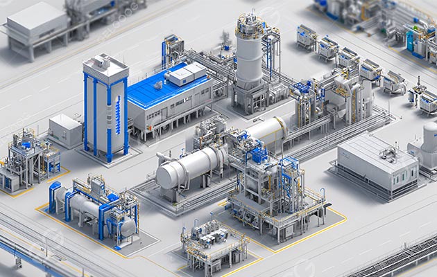 Factory Layout Planning