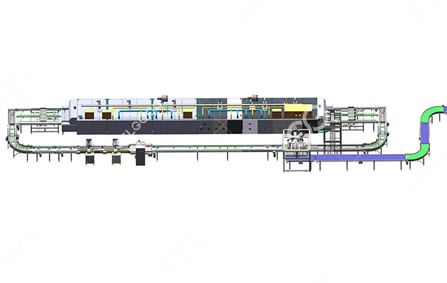 Fully Automatic Cake Production Solution