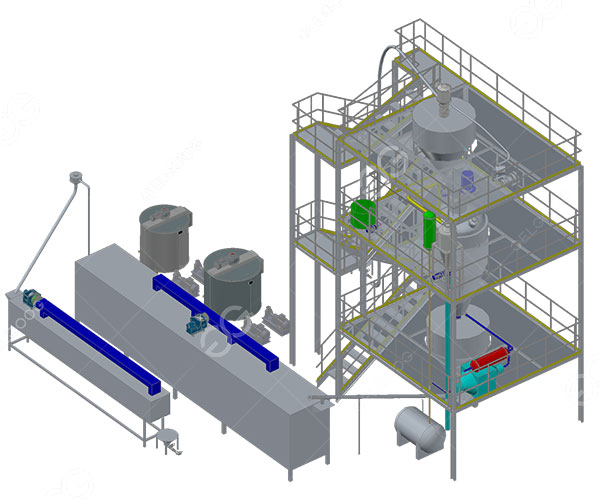 Cocoa Powder Alkalization Technology | Gelgoog– Premium Cocoa Processing Solutions