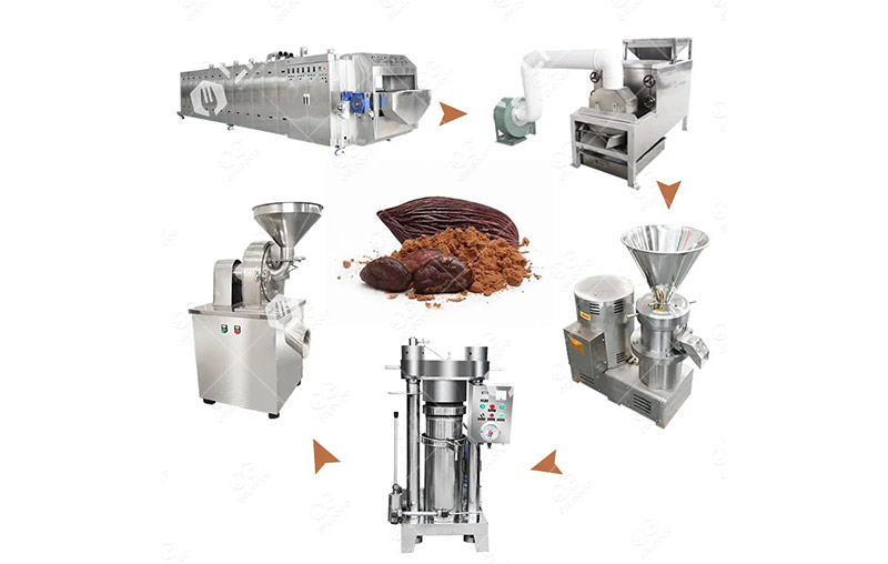 cocoa liquor grinding machine