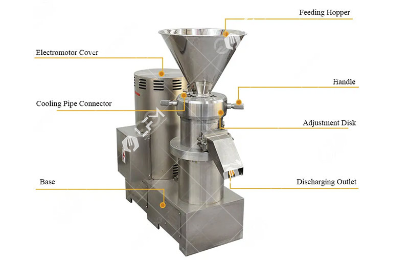 cocoa nibs grinding machine
