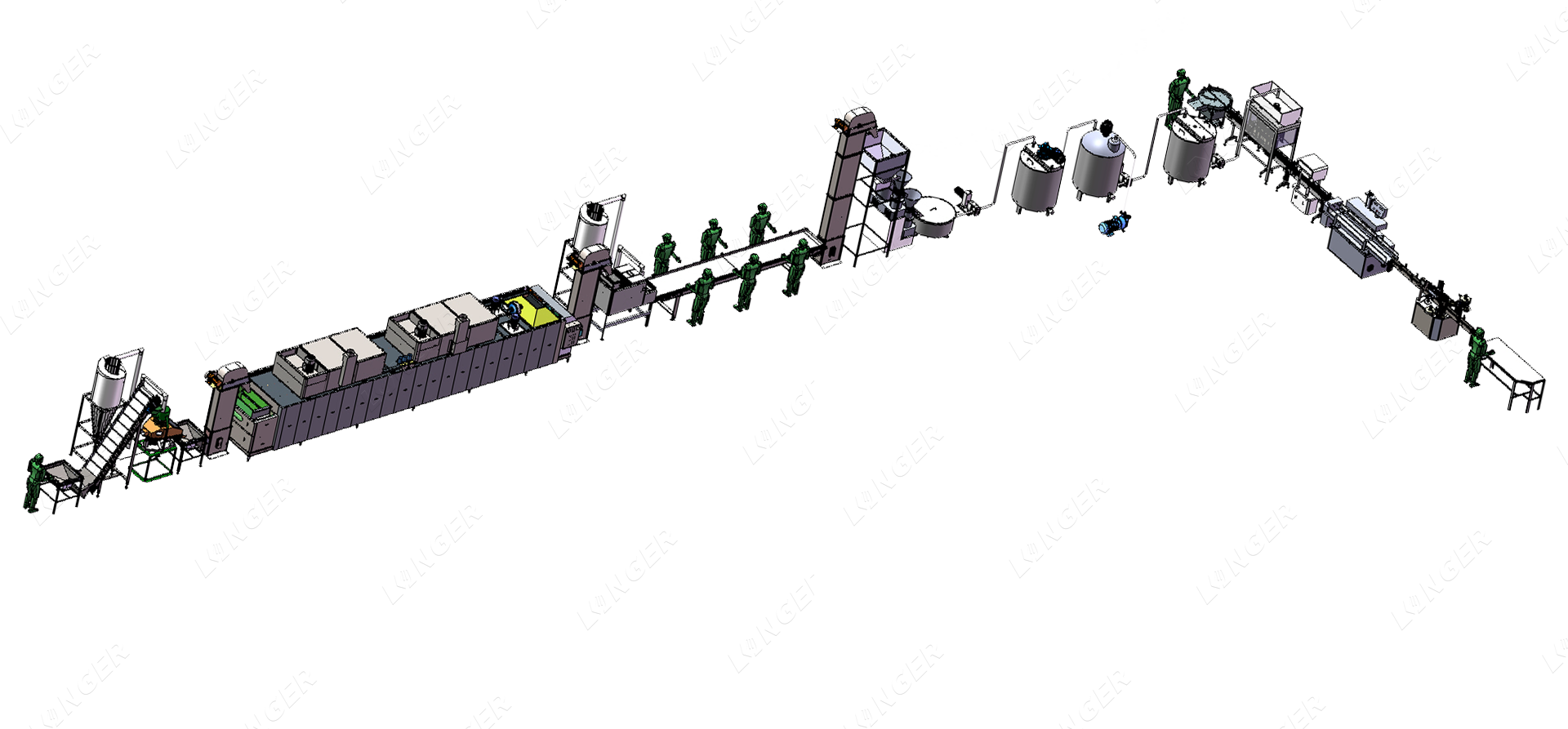 Automatic RUTF Peanut Paste Production Line