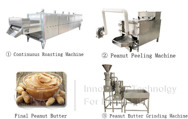 peanut butter machine.jpg
