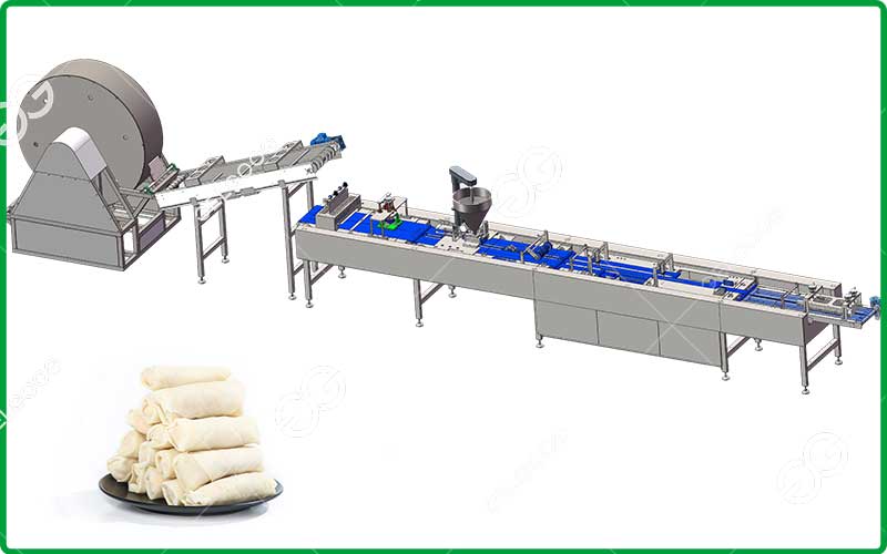 Are Spring Rolls Healthy? | Automatic Spring Roll Machine